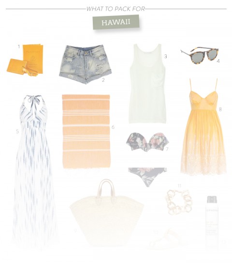 What-to-Pack_Hawaii