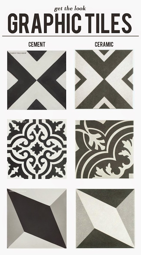 Get the look: graphic tiles (at a fraction of the price)