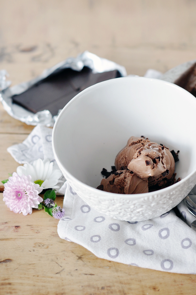 chocolate custard ice cream