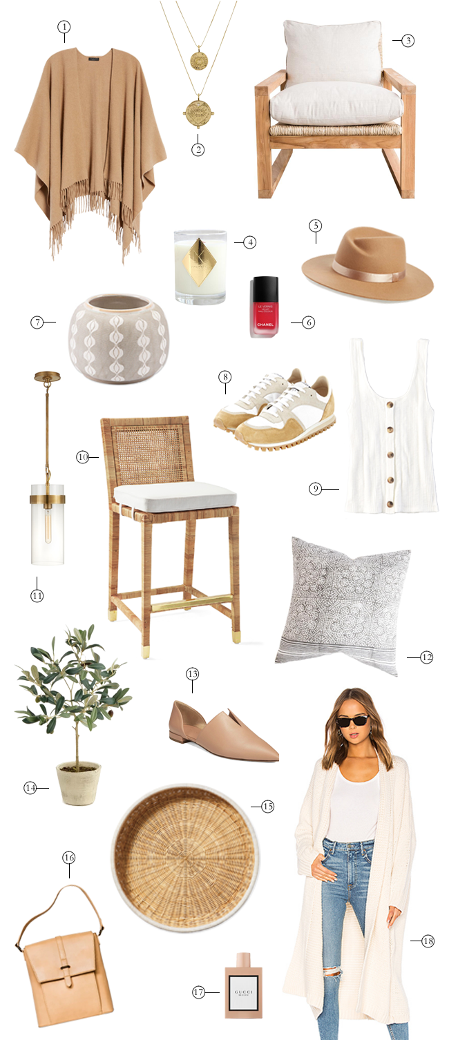 Currently Coveting | lark & linen