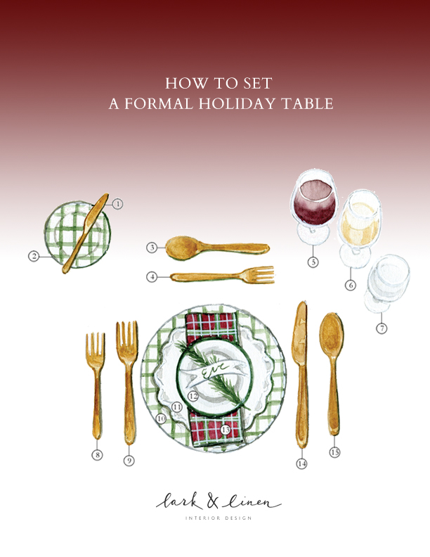 how to set a holiday table