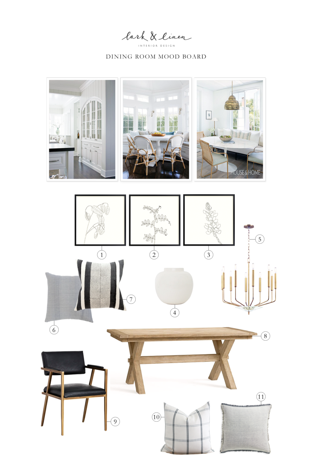 Dining Room Inspiration Board | lark & linen
