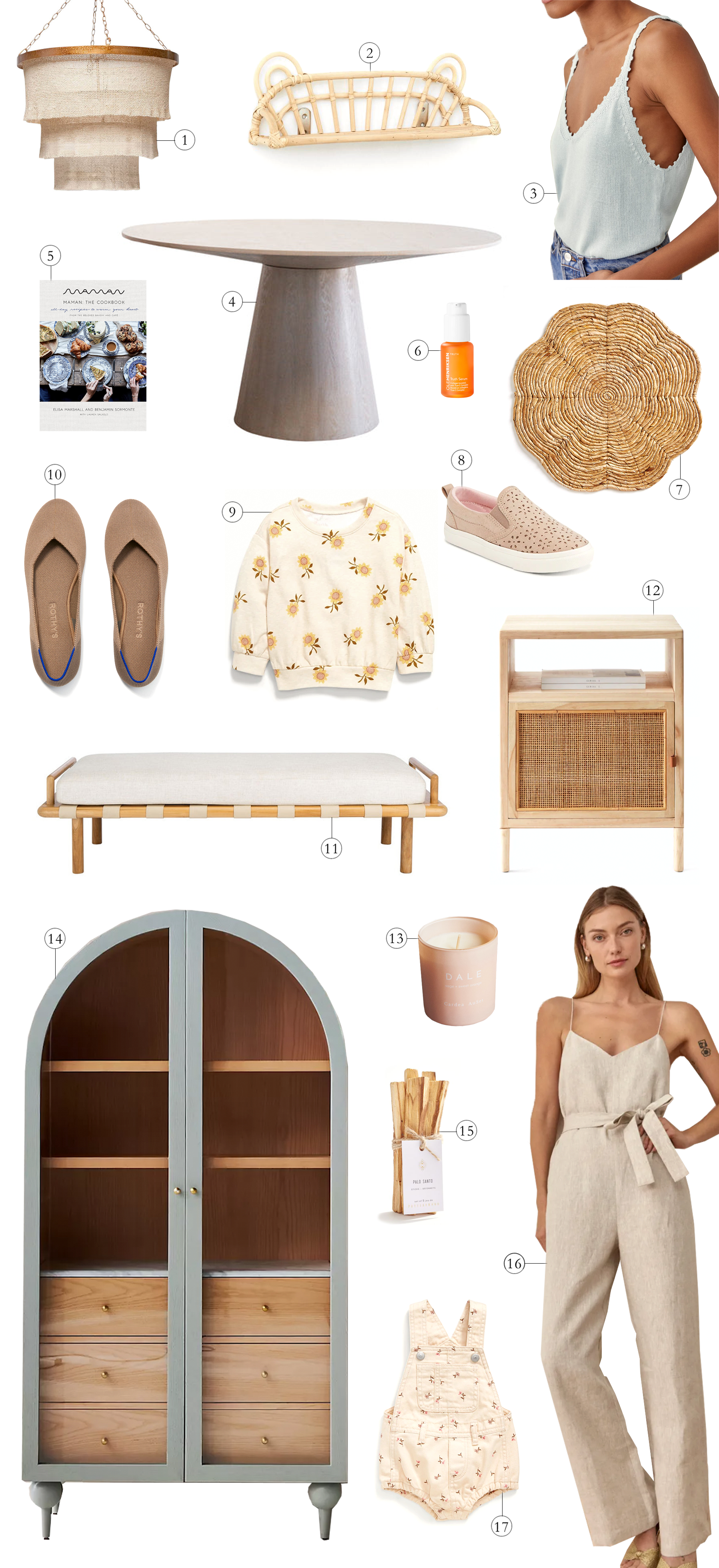 Spring Shopping: Here's What I Have My Eye On Right Now | lark & linen