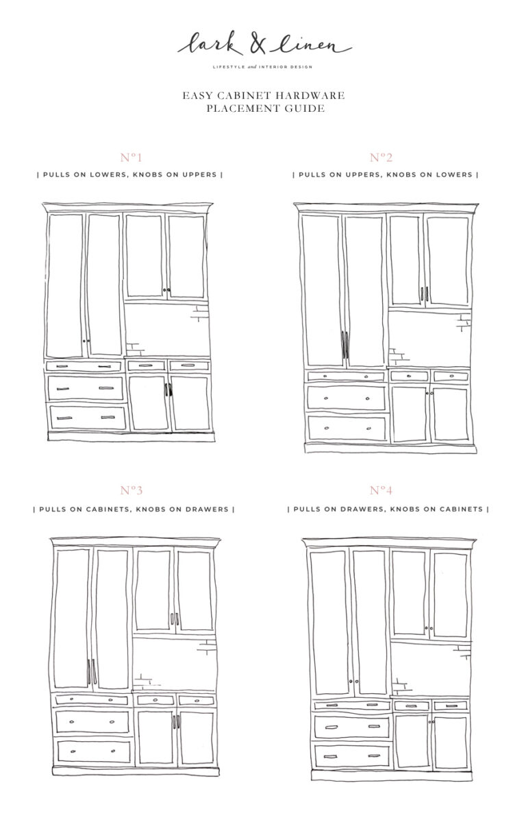 Design 101: Cabinet Hardware Placement | Lark & Linen