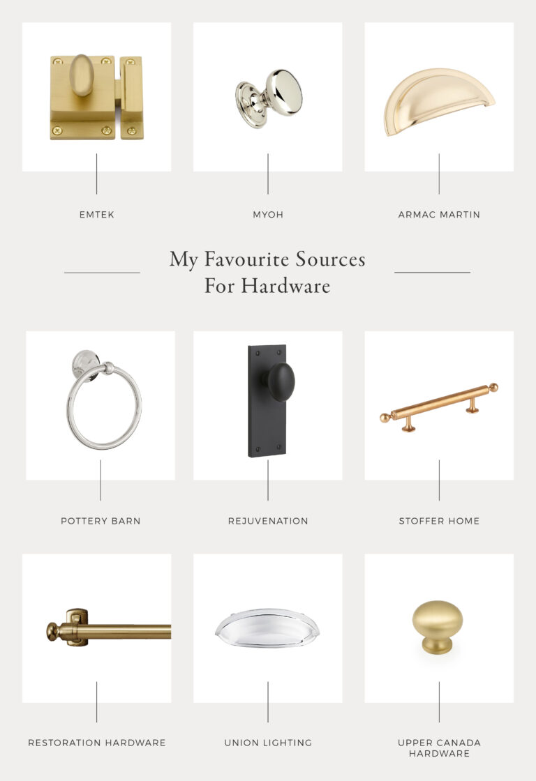 Where to Buy Hardware Lark & Linen